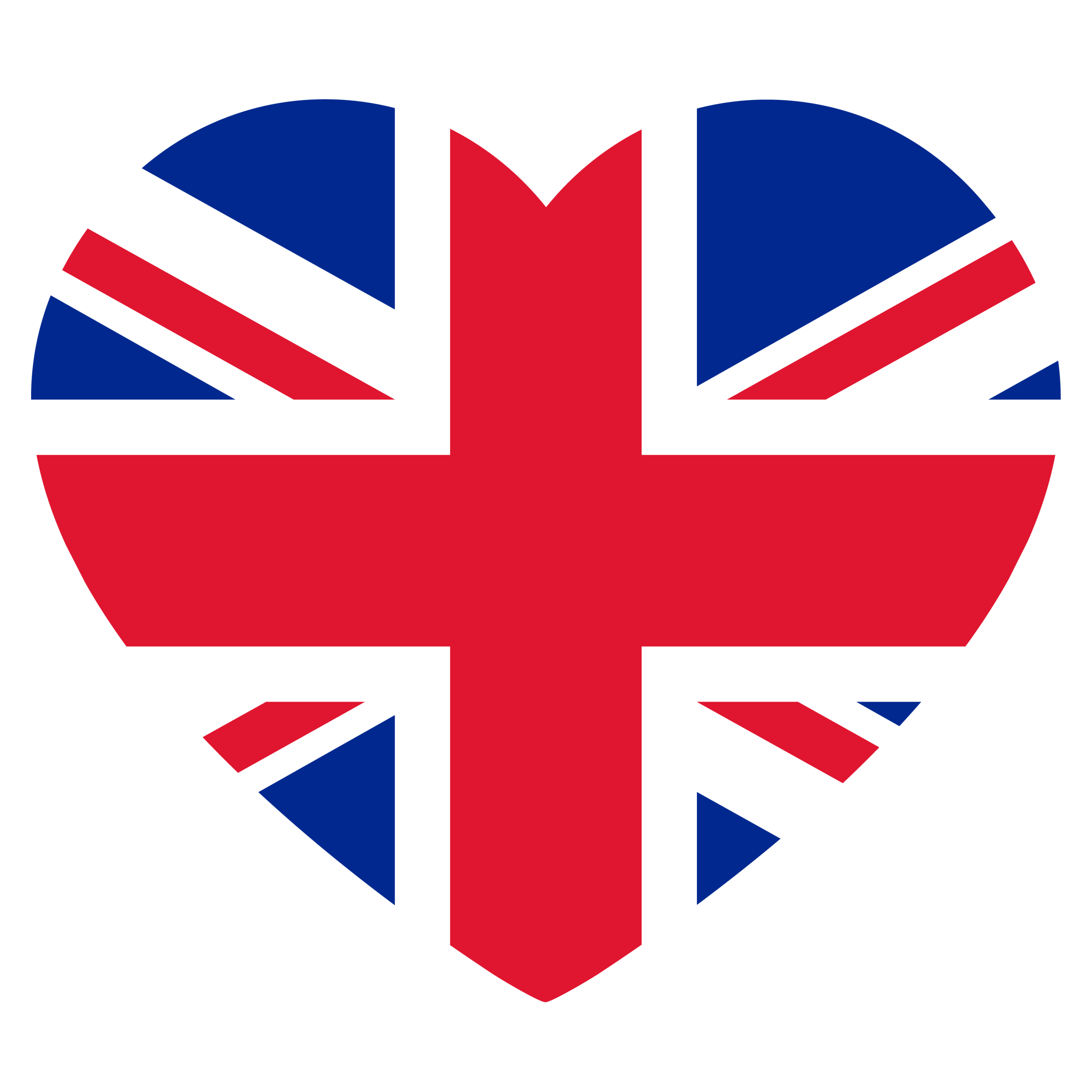 Englisch B2 – Conversation Class